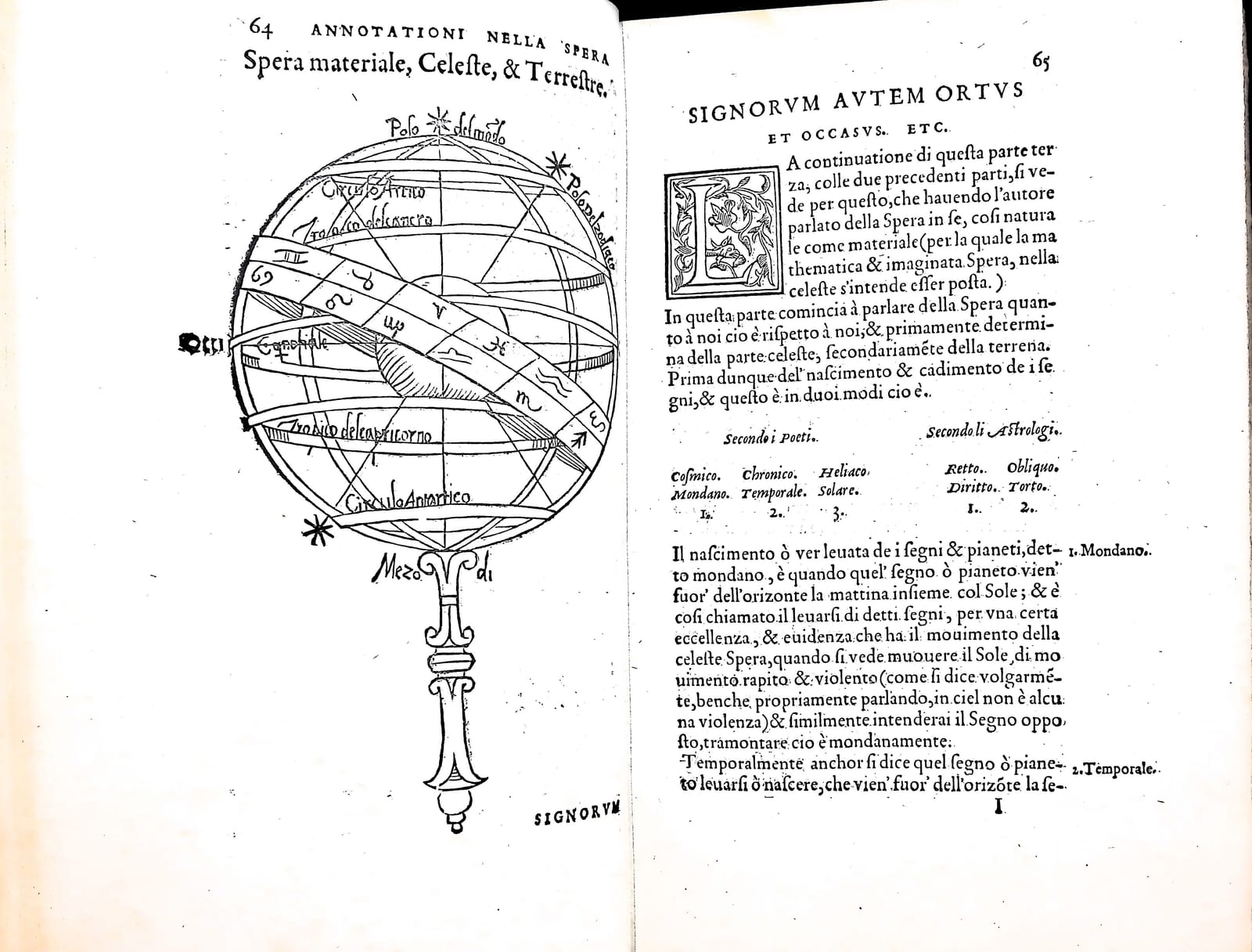 Annotationi sopra la lettione della Spera del Sacro Bosco. Doue si dichiarano tutti e principii mathematici & naturali, che in quella si possan' desiderare