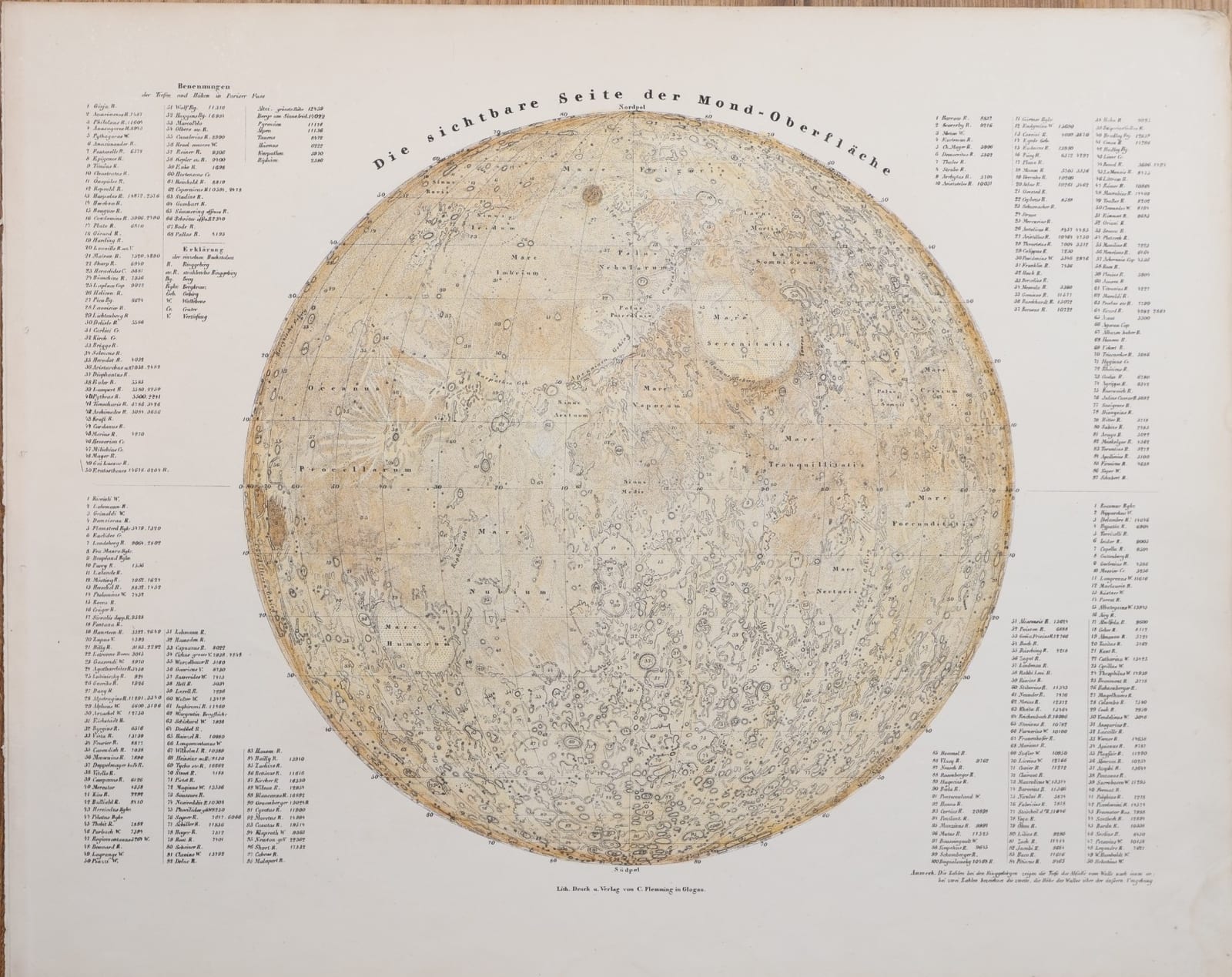 Die sichtbare Seite der Mond-Oberfläche