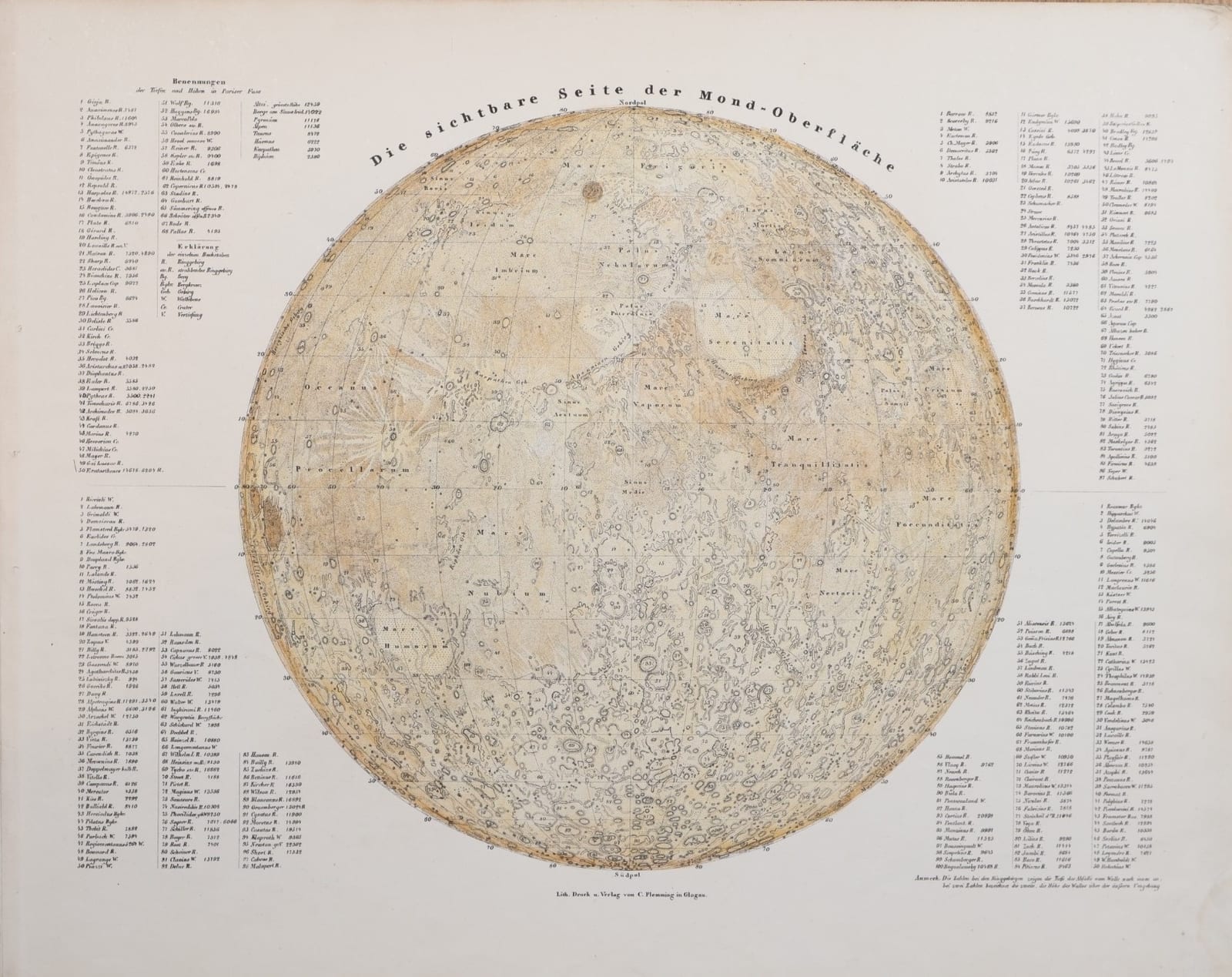 Die sichtbare Seite der Mond-Oberfläche