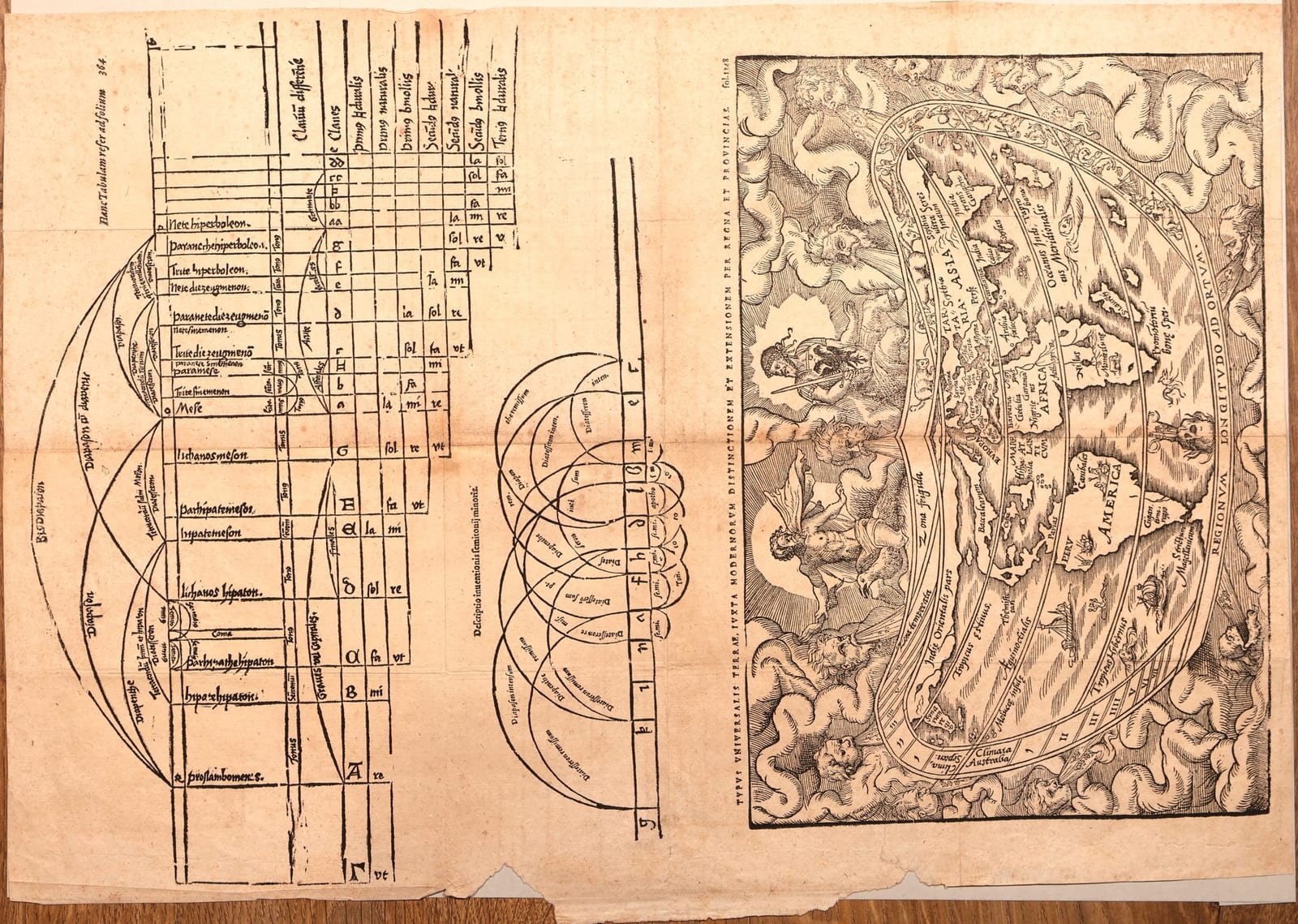 Typus universalis terrae, iuxta modernorum distinctionem et extensionem per regna et provincias, with the folding music table, on one uncut sheet