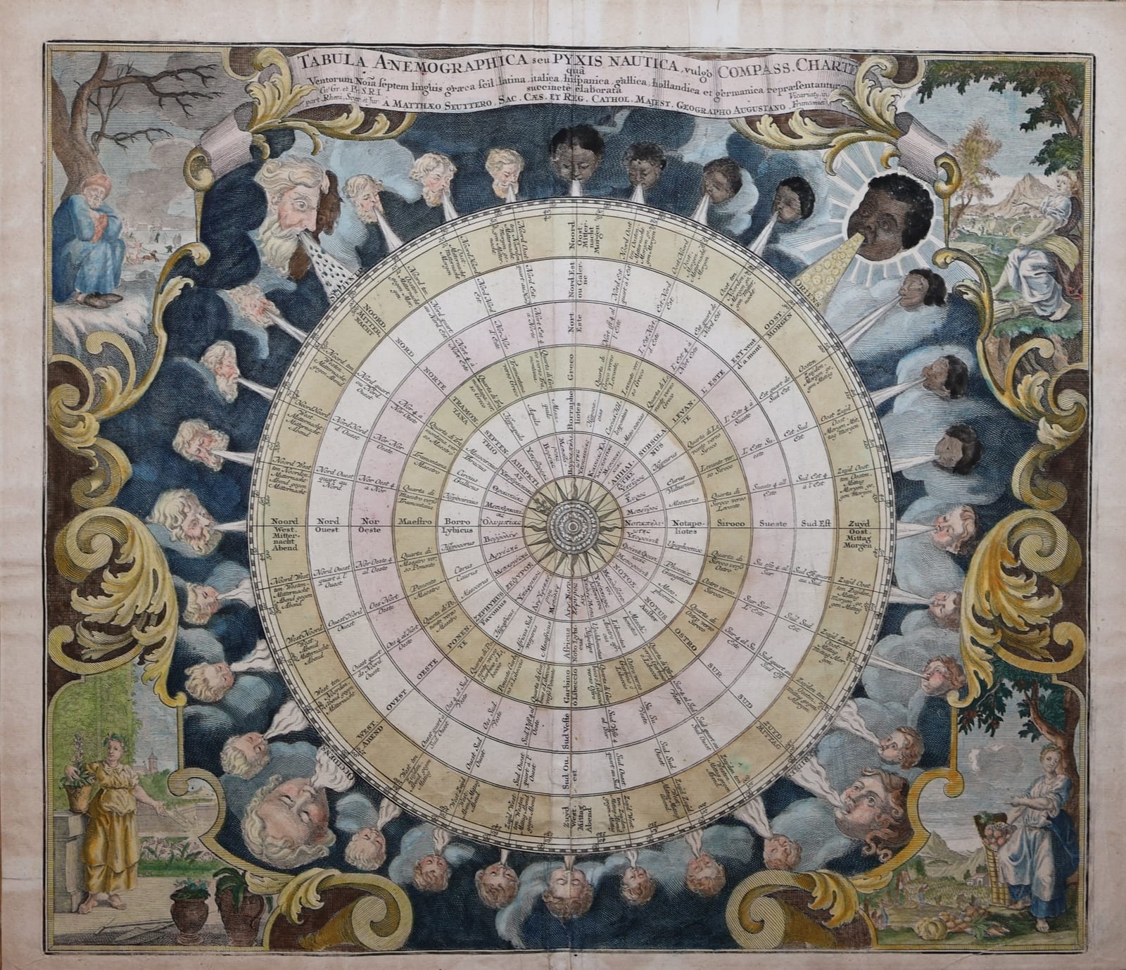 Tabula Anemographica seu Pyxis Nautica, vulgo Compass Charte